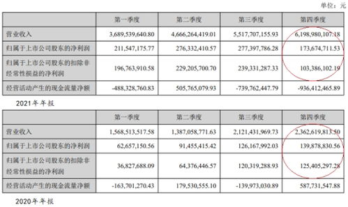 10转增6.00元股增1.00元（税前）解权除息日2008-6-16是什么意思？请高手解答！！