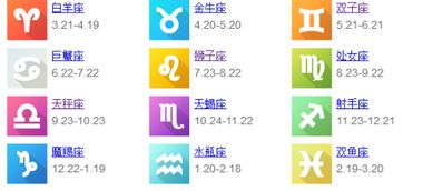 十二星座与月份是如何对应的 是对应老历还是阳历 