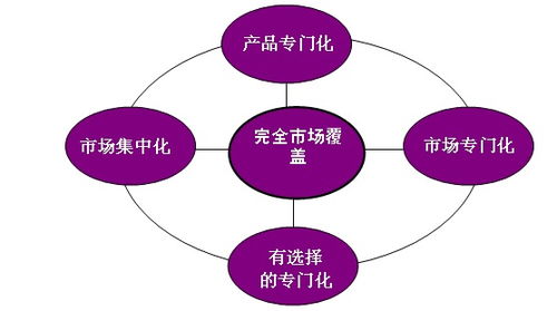 中国十大知名工业设计公司【JN江南体育官方app下载】(图27)