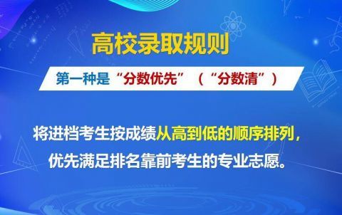 广西考生注意 考试院专家提供 填报秘籍 ,请查收