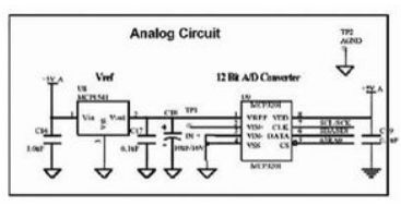 PCB板设计阻抗匹配和零欧姆电阻作用解析