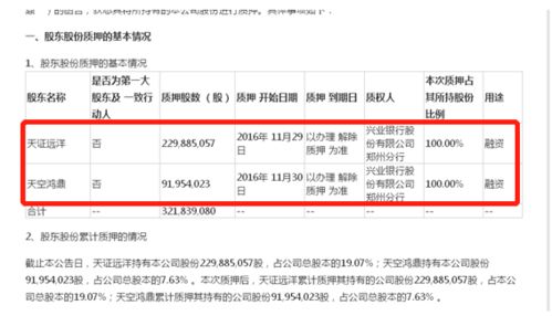 华福证卷手机掌乐大盘里有的股票名称是白色的字体后面还有米字符号这是代表什么意思？