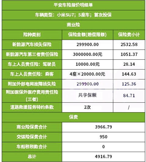 怎样查询汽车保险过期汽车保险到期怎么查询