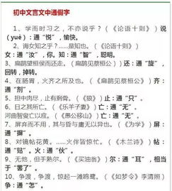 初中语文1 6册文言文知识点归纳,一篇全部搞定