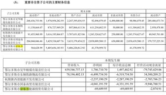 新能源比较顺口的公司名字