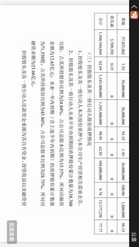 3.7元价格上调百分之30是多少