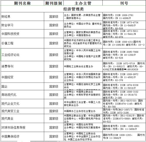 2020年 2021年评高级政工师职称答辩论文写作要求