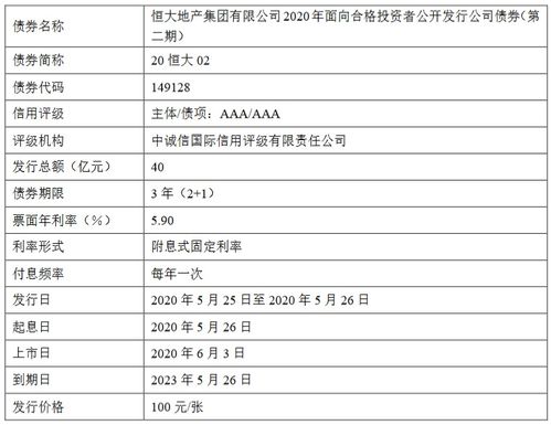 息票率10%，到期收益率5.41%，一年付一次息的5年后到期的债券价格是110元，是否存在套利，具体该如何进行套利