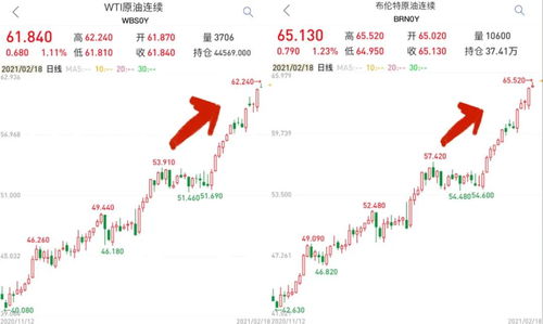 全球炼油厂秋季检修潮