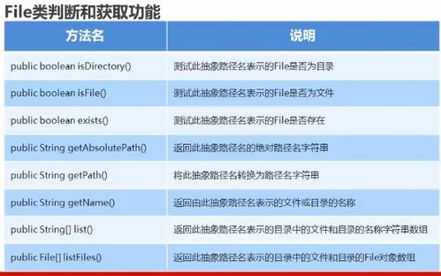 如何优化查重代码性能？这些技巧你必须掌握