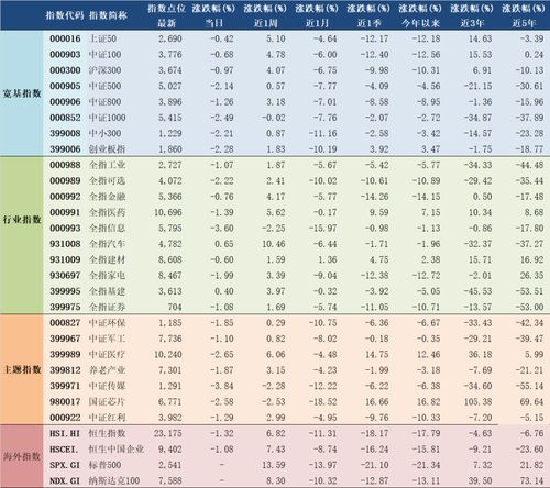 2020年3月30日出生的五行