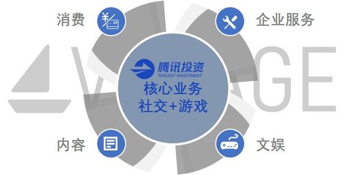 有谁知道麦肯锡咨询管理公司是否上市啊？若上市，在哪里上市的？急急···