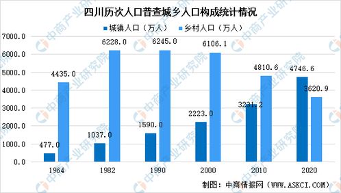 全球诞生富豪最多的20所大学中