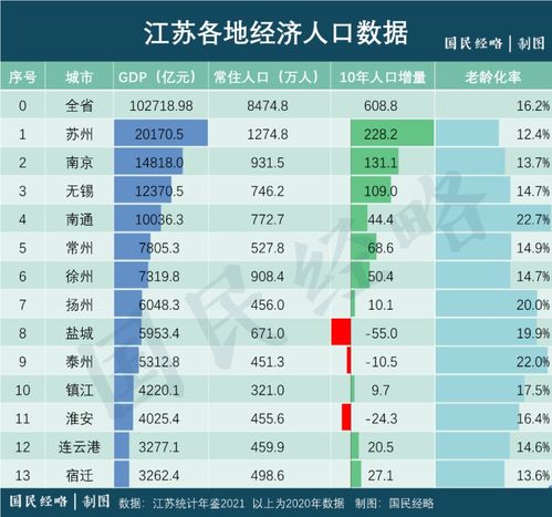 三孩家庭,买房 奖钱 第一城诞生