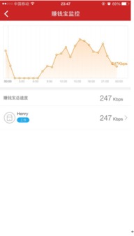 迅雷赚钱宝是什么软件？