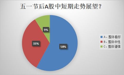 浙江世宝海外业务占比较低，尚未与特斯拉、苹果等开展业务