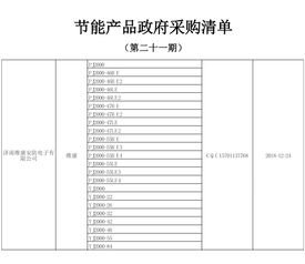 入围政府采购有什么用？