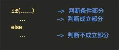 中国程序员全球第一,编程教育却被日美甩开几条街