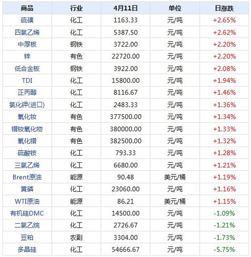 2024年12月下旬运势,2024年每月运势