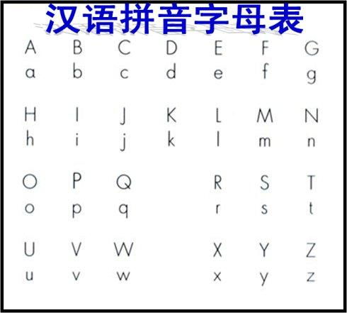 小学英语26个英文字母书写技巧九 米粒分享网 Mi6fx Com