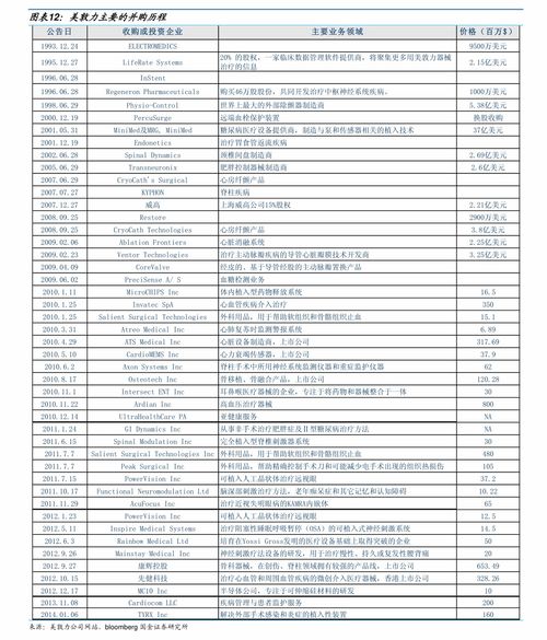 楼盘表管理软件多少钱(楼盘表管理软件多少钱一套)