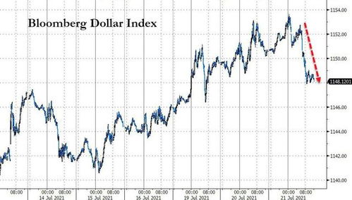 中国联塑午盘股价持续上涨，涨幅超过6%