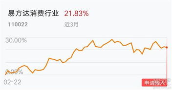 未来几年内，股票、基金。会跌还是升（整体）