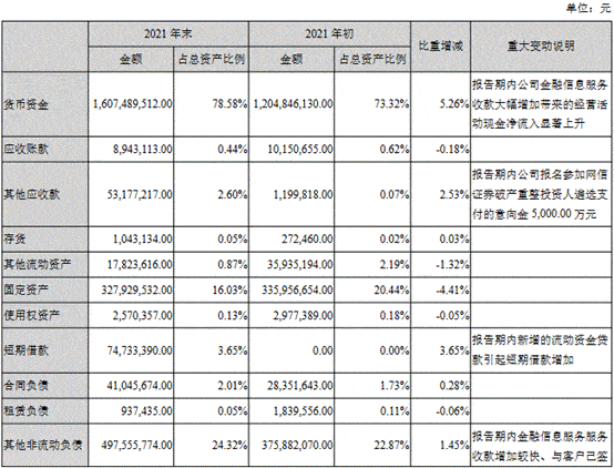 大额资金入账银行每天最多入账多少