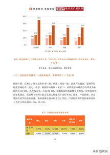 技术总监月薪8万 2019中国区块链人才招聘报告