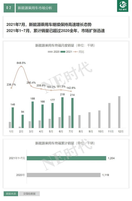 2021年7月广东自考报名时间,2021年自考本科报名时间如何报名(图2)