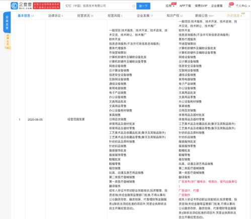 钉钉(中国)信息技术有限公司怎么样？