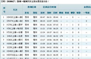 6月27号有从苏州到宿州的火车吗