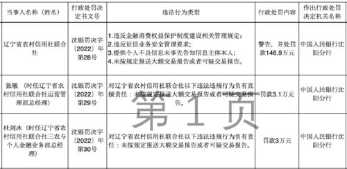 黄金强制平仓是怎么计算的？