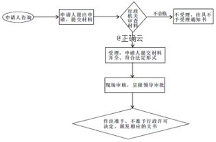 泛娱乐化时代文化娱乐化现象解读