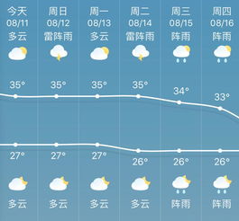 浙江省启动防台Ⅳ级响应 