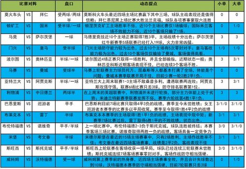 足彩20051期大势 皇马信心不足防平局