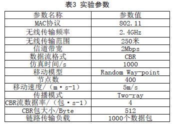 一种基于AODV的改进协议的能量优化方案