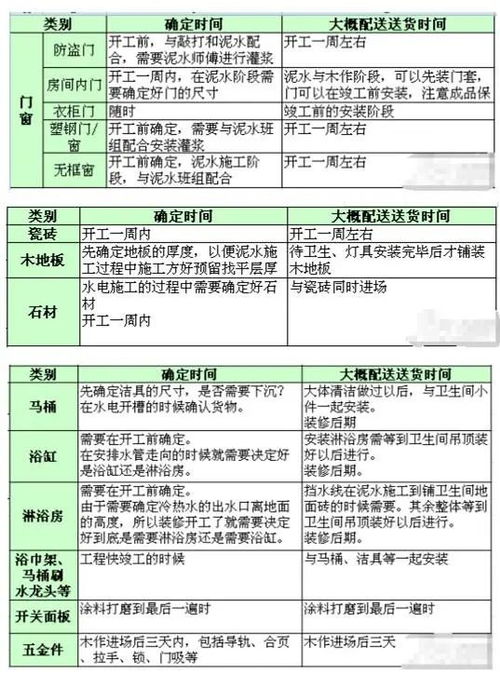 查重概念解析：一篇文章带您搞懂查重是什么意思