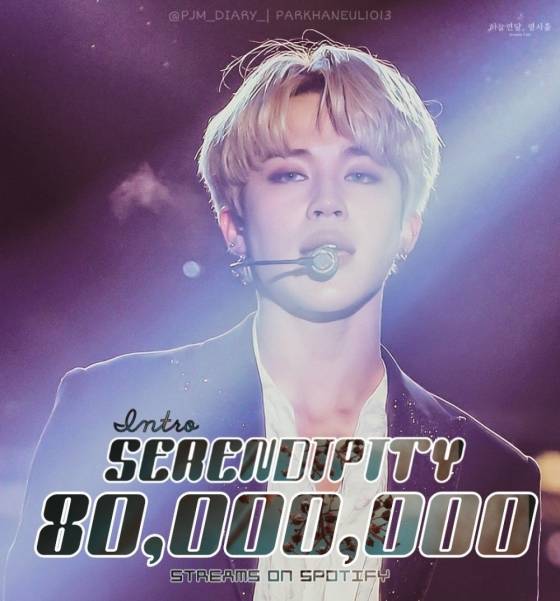 防弹少年团朴智旻,4首Solo歌曲突破了8000万流媒体... 又是韩国solo新纪录