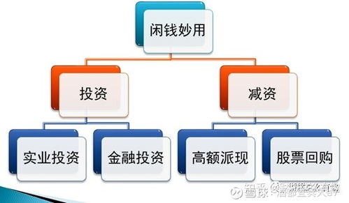 我国会计报表体系包括哪些？