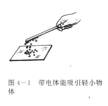 10种去除静电的小妙招方法