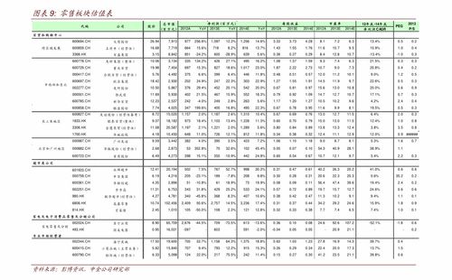 司尔特复合肥全国排名？