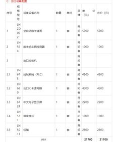 车辆报价方案模板(车辆报价方案模板下载)