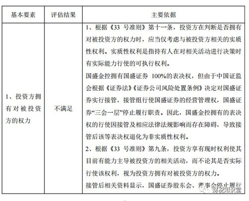 我们有家子公司一直没有业务，季度要报财务报表，可是从09年后的财务报表都没有找着。不知道怎么申报好呢？