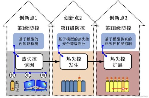 自然期刊查重背后的原理与机制