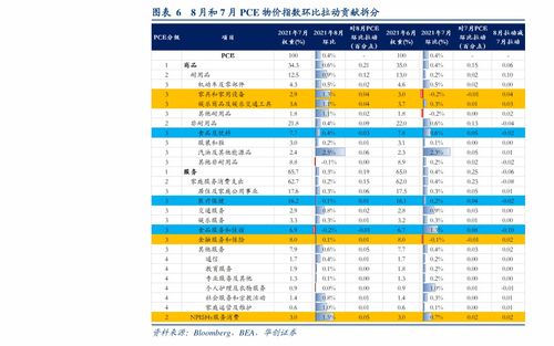 像素比例怎么换算(怎么把图片控制在1600px以内)