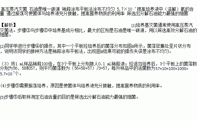 为了分离和纯化高效分解石油的细菌.科研人员利用被石油污染过的土壤进行如图A所示的实验. 1 配制好的培养基通常使用 法灭菌.步骤③与步骤②中培养基成分相比.最大的区别是 