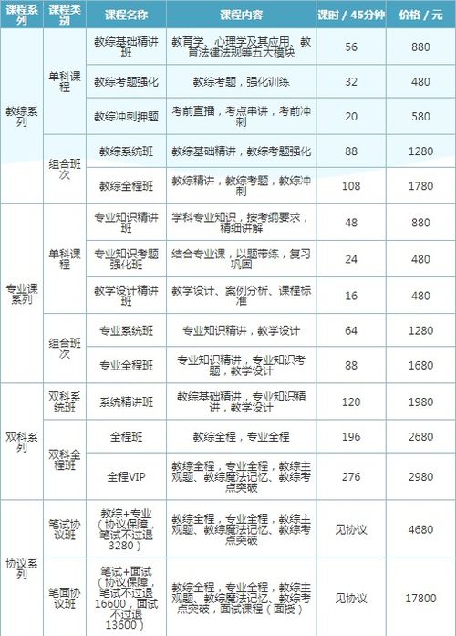 教师编体育专业知识点