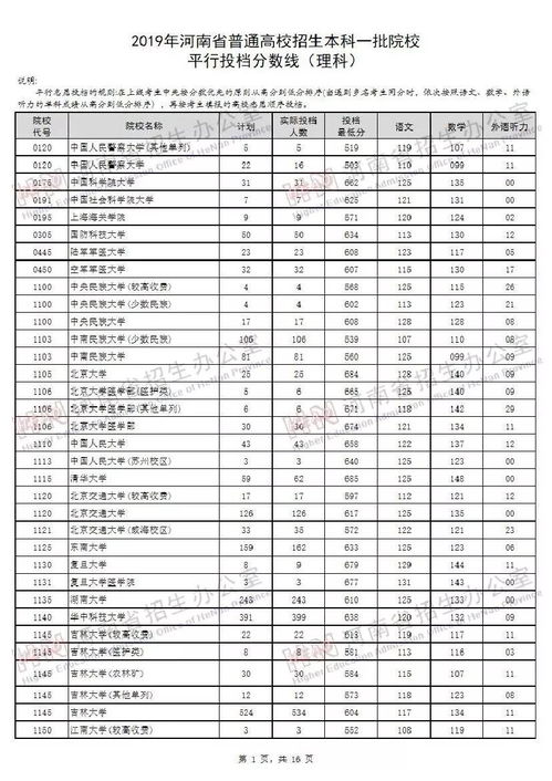 浙江省二段线大学有哪些