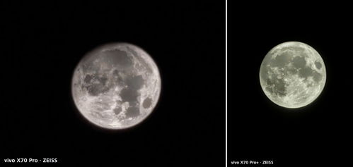 同一个月亮,不同的拍摄效果 是技术不行,还是手机的问题